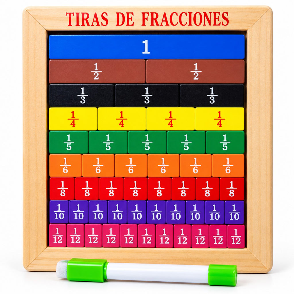 Tiras de fracciones WendyPlast